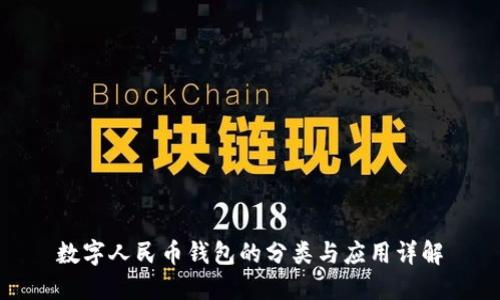 数字人民币钱包的分类与应用详解