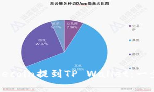 : 如何将Dogecoin提到TP Wallet：一步一步的指南