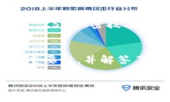如何在TPWallet中查找和管理