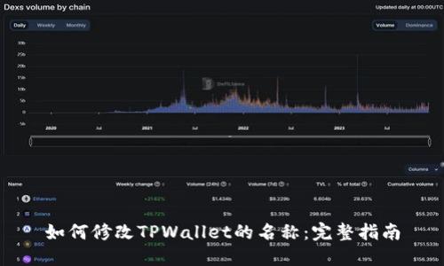 如何修改TPWallet的名称：完整指南