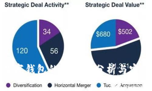 数字钱包的安全性分析与实践