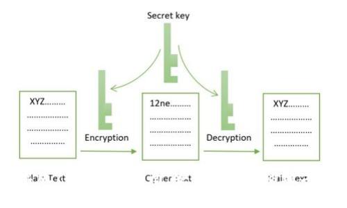 TPWallet安卓版1.67下载指南：安全与便捷的数字资产管理工具