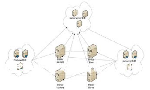 数字钱包密码找回的全面指南