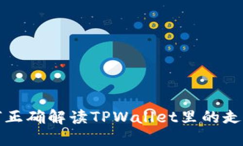 如何正确解读TPWallet里的走势图