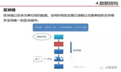 tpwallet充错地址怎么办？解决方案与注意事项