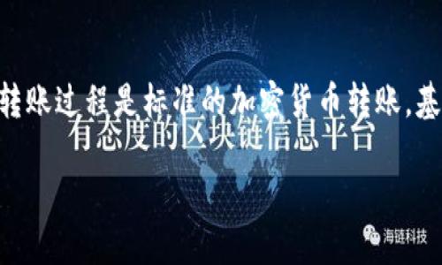 注意：由于我无法提供实时或具体交易所的指导信息，以下内容仅为一种假设性的说明，假设转账过程是标准的加密货币转账。基于用户在火币交易所（Huobi）和TP钱包之间进行操作的需求，以下是详细的步骤和相关信息。

如何将火币中的加密货币转到TP钱包