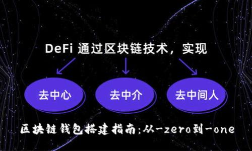 区块链钱包搭建指南：从-zero到-one