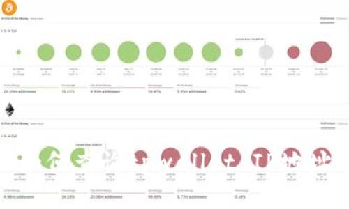 如何查询tpwallet IP地址