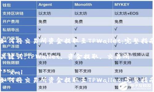 如何将交易所资金提取至TPWallet：完整指南

关键词：TPWallet, 资金提取, 交易所

```xml
如何将交易所资金提取至TPWallet：完整指南