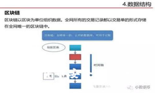 冷钱包：数字货币安全存储的最佳选择