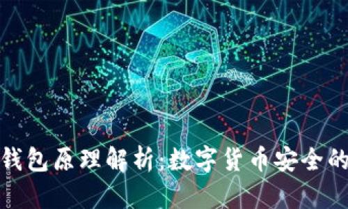 加密钱包原理解析：数字货币安全的基础