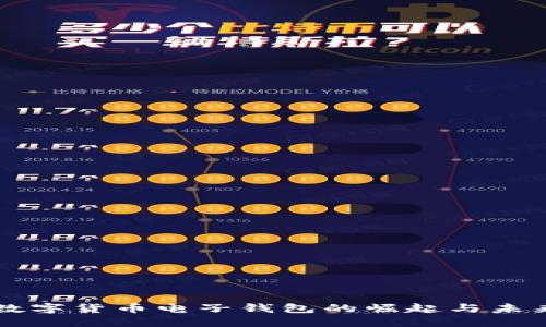 中国数字货币电子钱包的崛起与未来发展