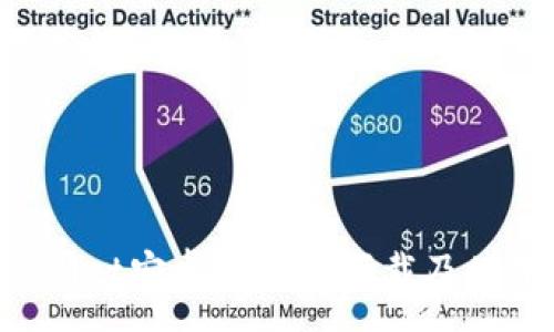 :
TP Wallet安卓版最新下载及使用指南