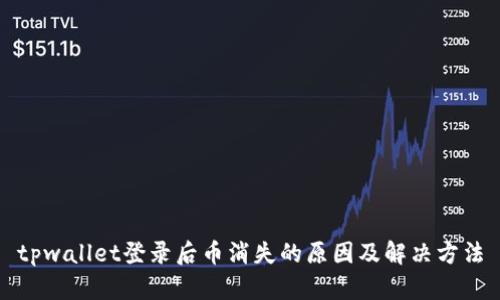 tpwallet登录后币消失的原因及解决方法