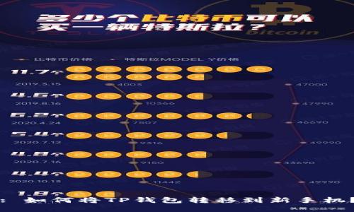 : 如何将TP钱包转移到新手机？