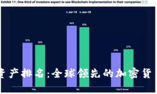 币安数字资产排名：全球领先的加密货币存储方案