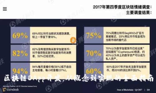 区块链DApp开发：从概念到实现的全面指南
