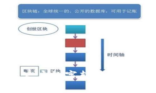 建行公户数字转账的全攻略