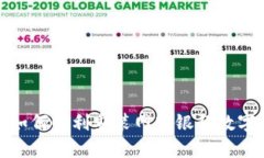 如何顺利安装网商银行数